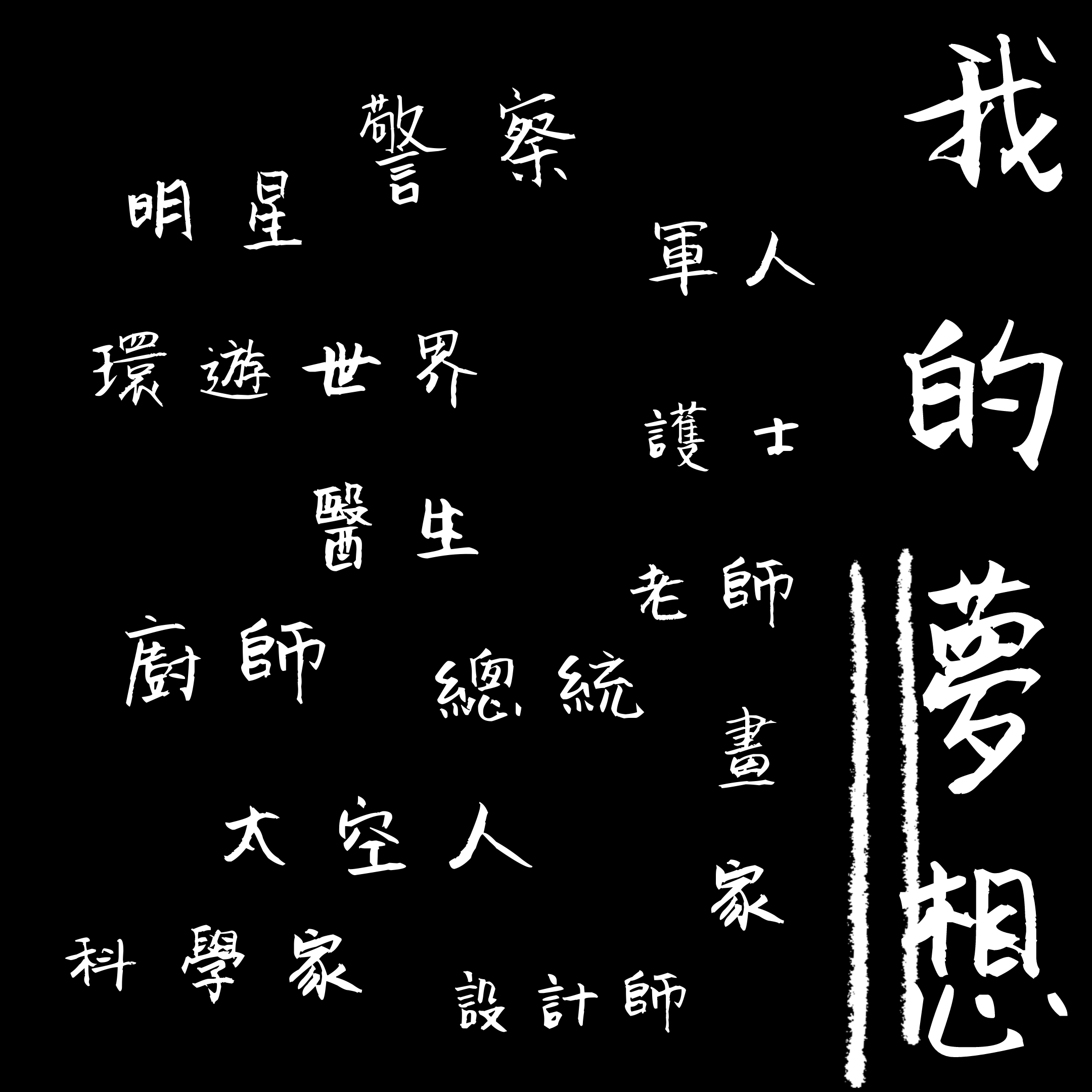 〈我的夢想〉我是誰之一