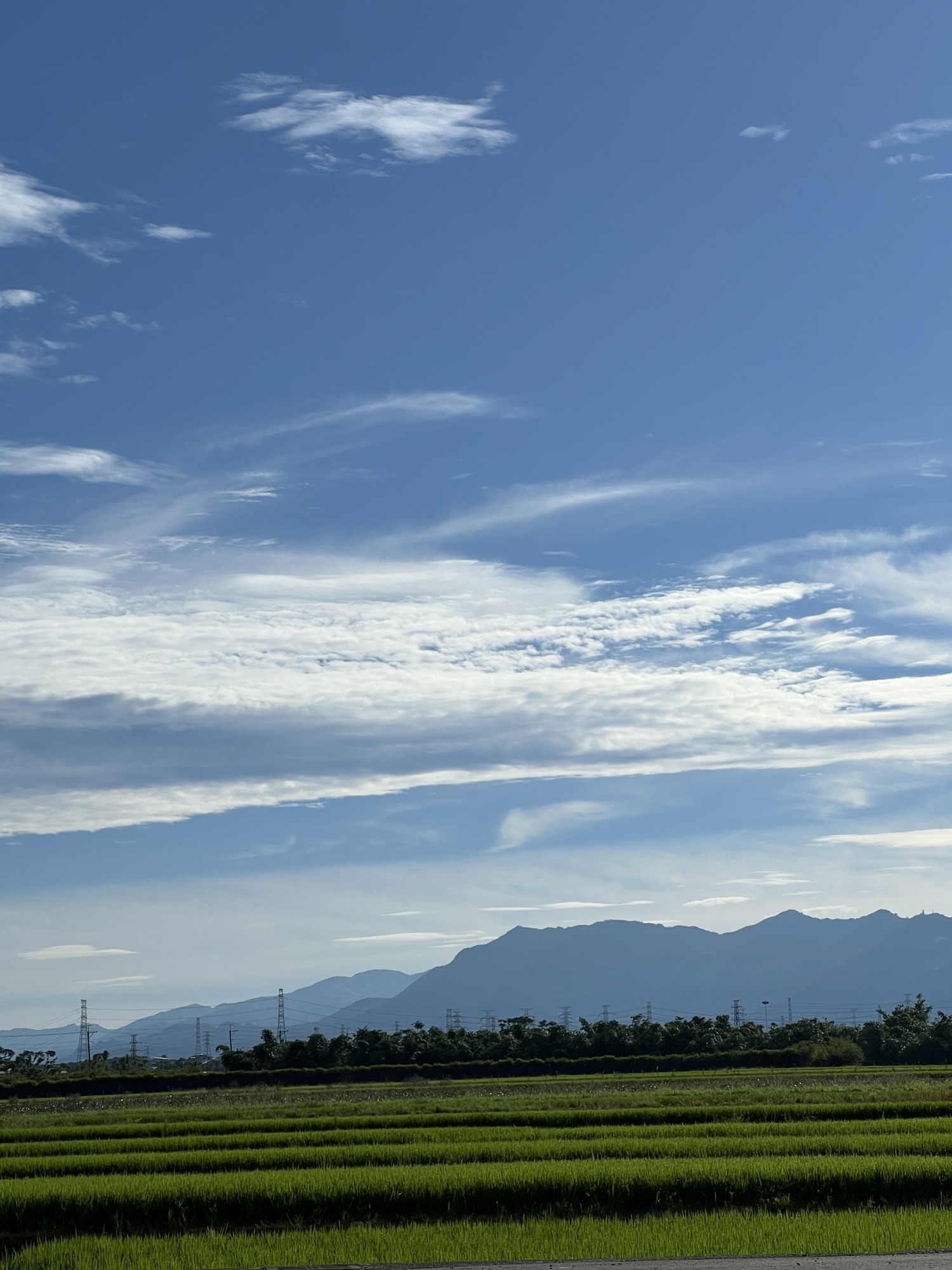 關注自己當下的樣貌，進而產生改變 – Day360