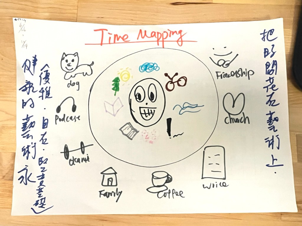 重新定義「優雅」:從《原子習慣》看見我的身分誤區-Day188